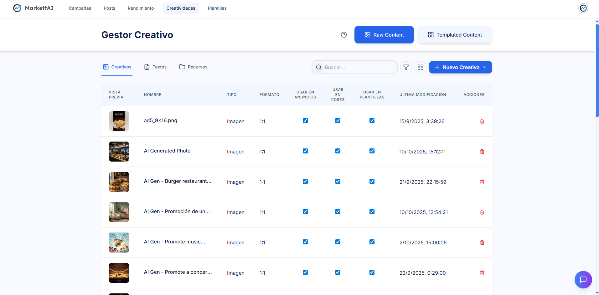 Vista de la pestaña Imágenes y Vídeos del Repositorio de Creatividades, mostrando las imágenes como tarjetas con métricas de rendimiento y botones para Subir y Generar con IA.